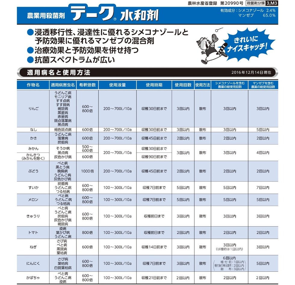 適用