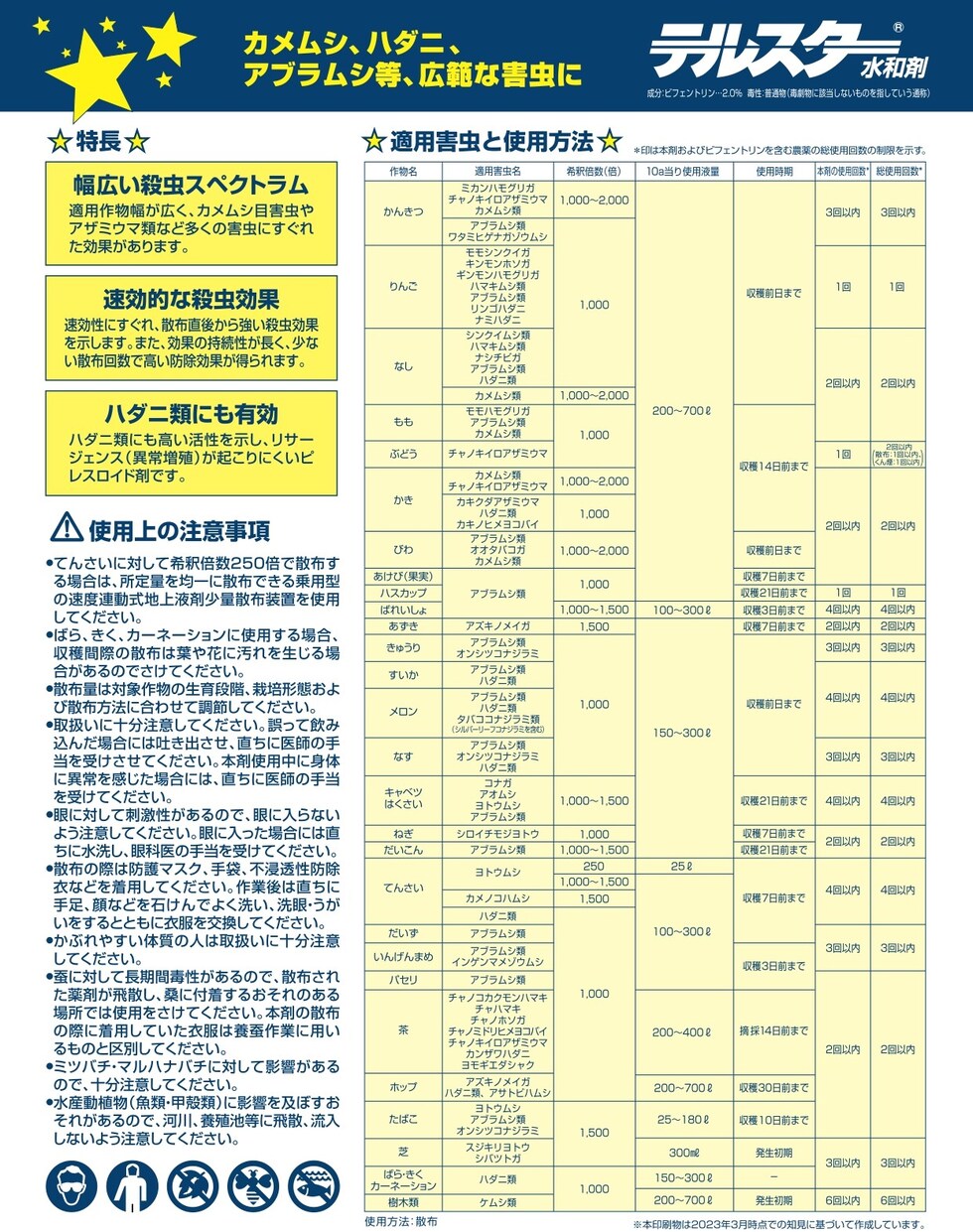 適用
