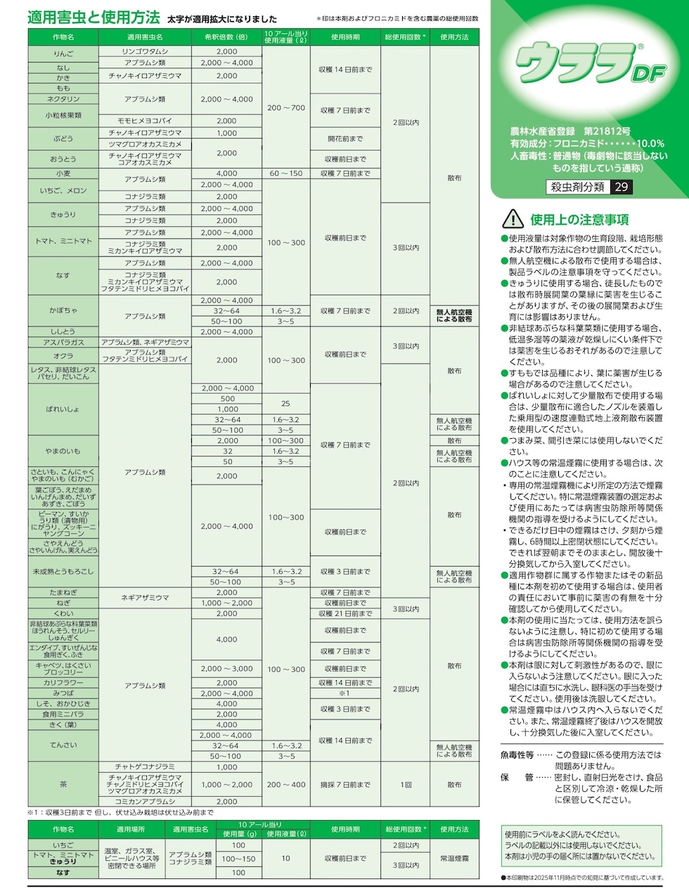 適用