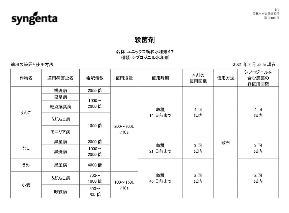 適用