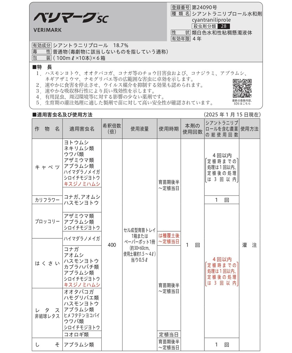 適用