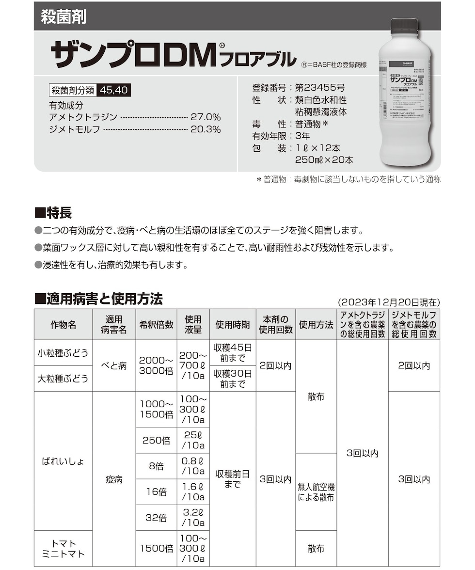 適用