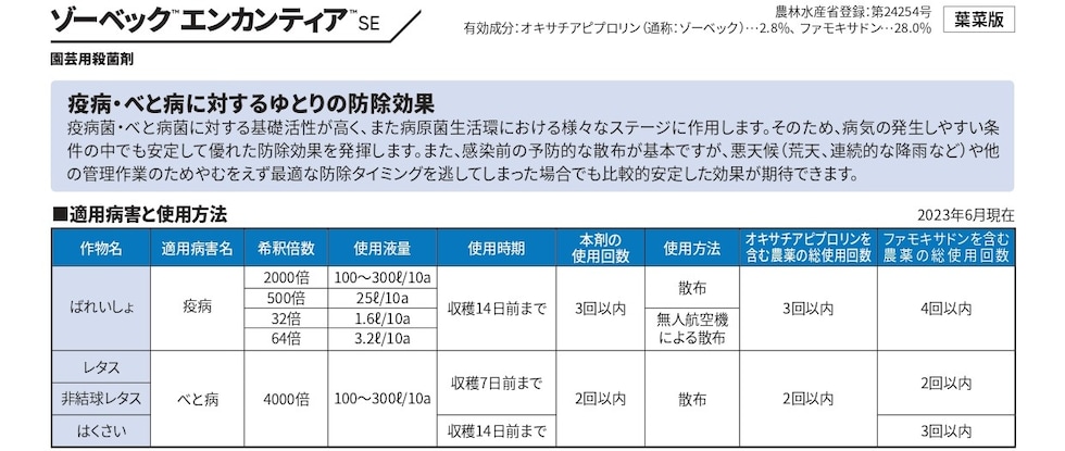 適用