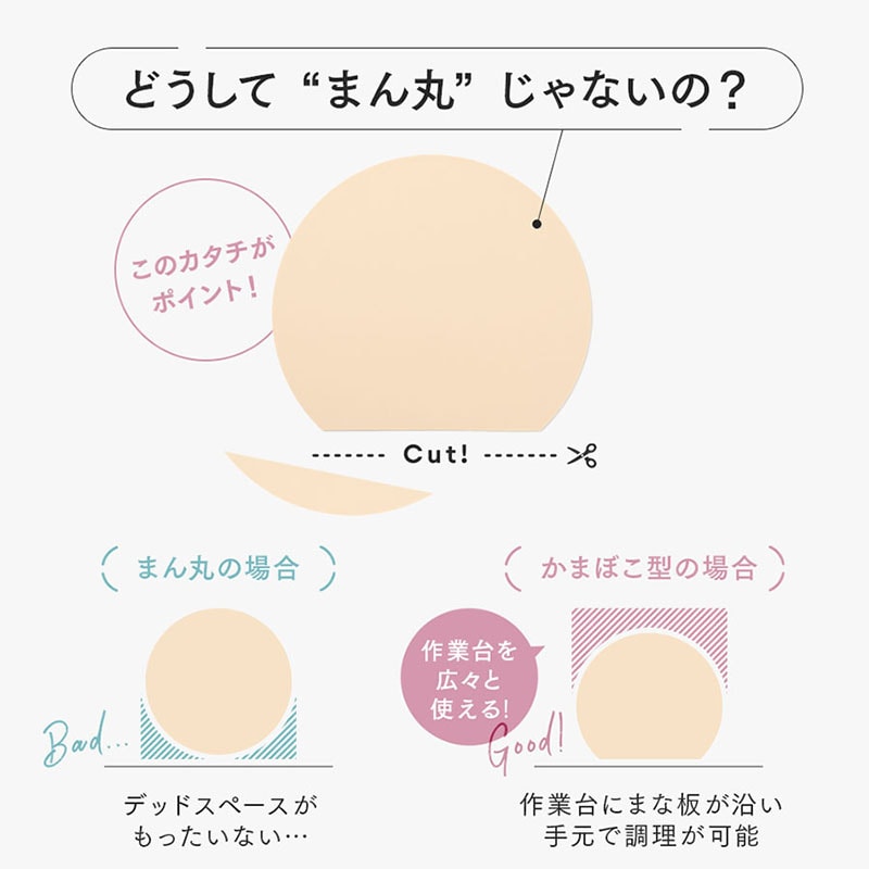 食洗機対応耐熱抗菌丸いまな板Ｓベージュブラックカッティングボードやわらかい