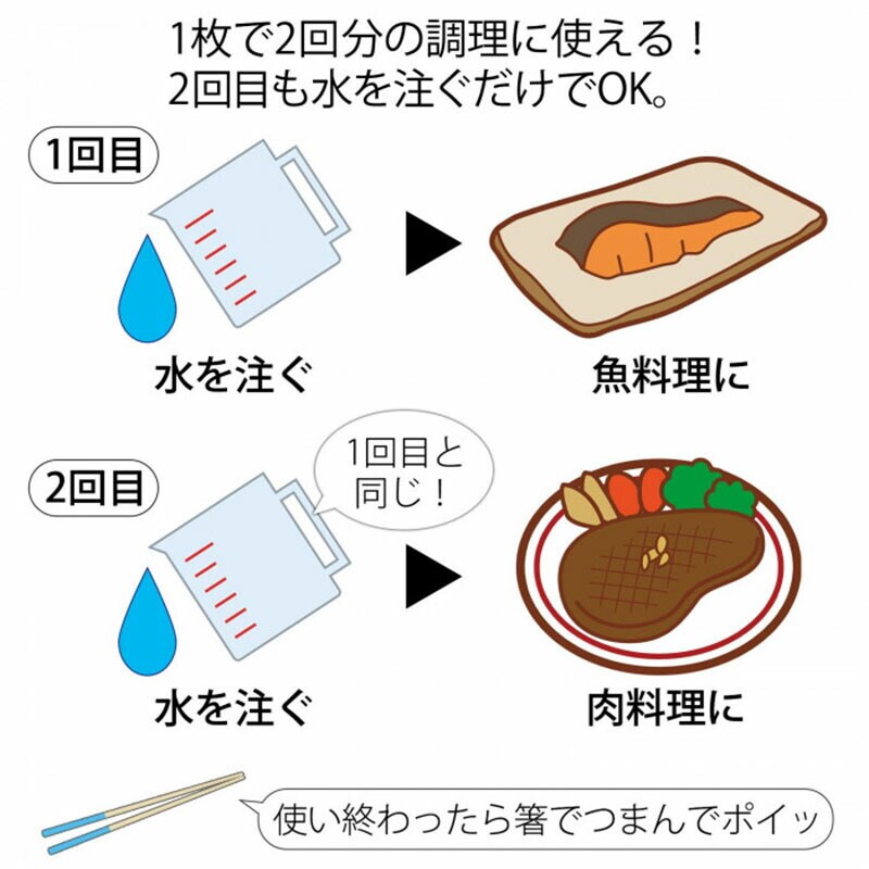 グリル受け皿吸水マット20枚日本製魚焼きグリル掃除簡単