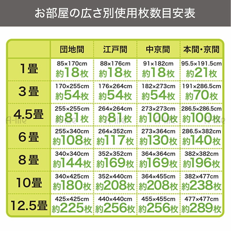 コルクジョイントマット８mm厚32枚クッションマットプレイマットキッズペット