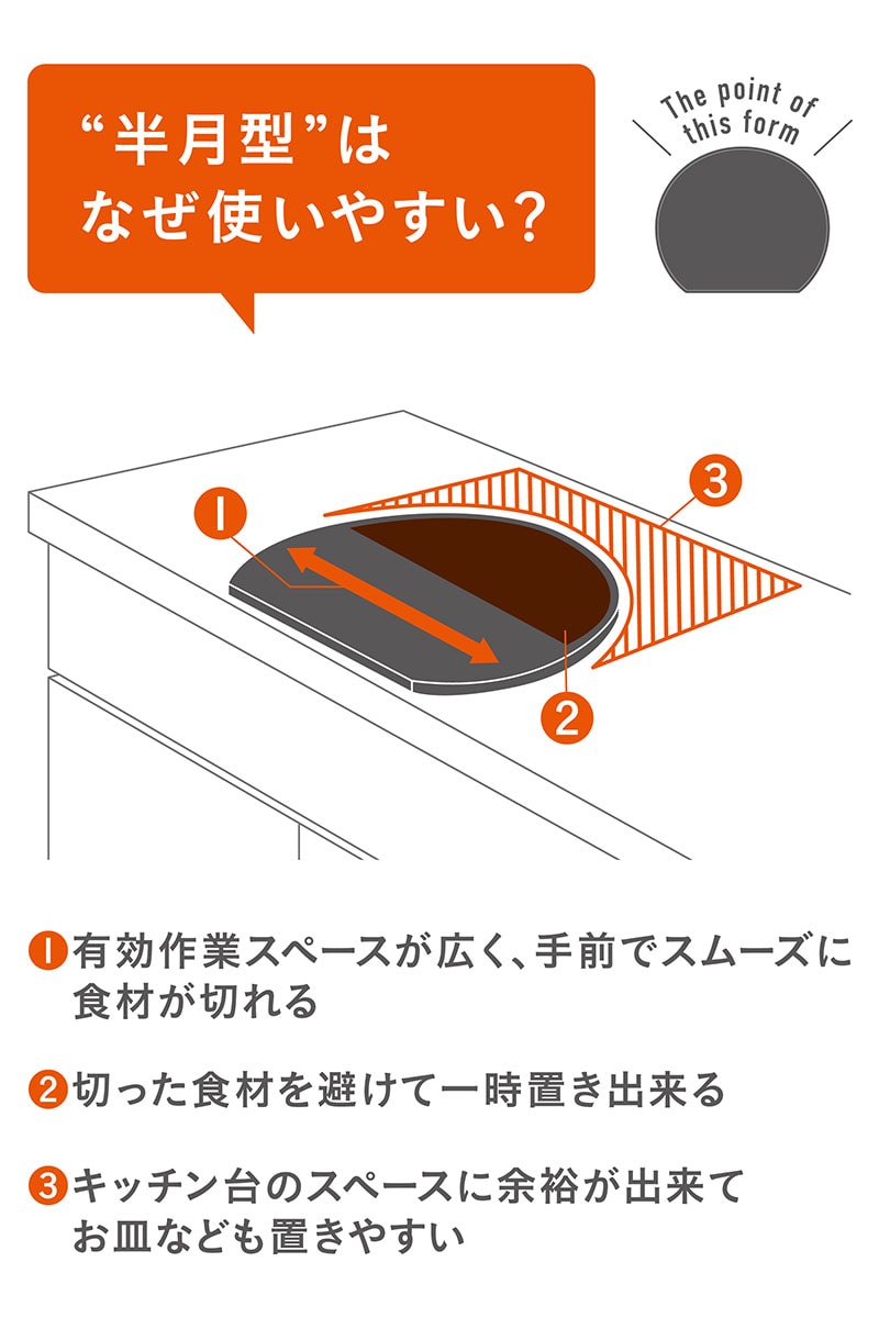 耐熱抗菌半月まな板グレー日本製カッティングボード食洗器対応