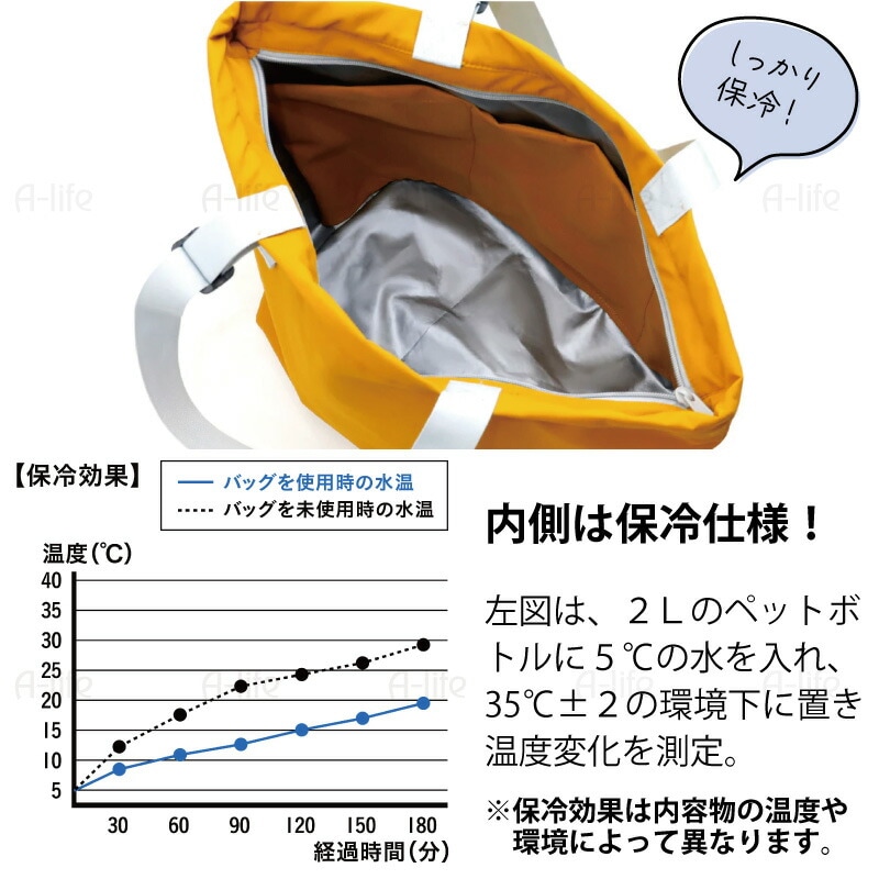 保冷バッグ２way大容量18Lトートバッグエコバッグファスナー付きBOCCA