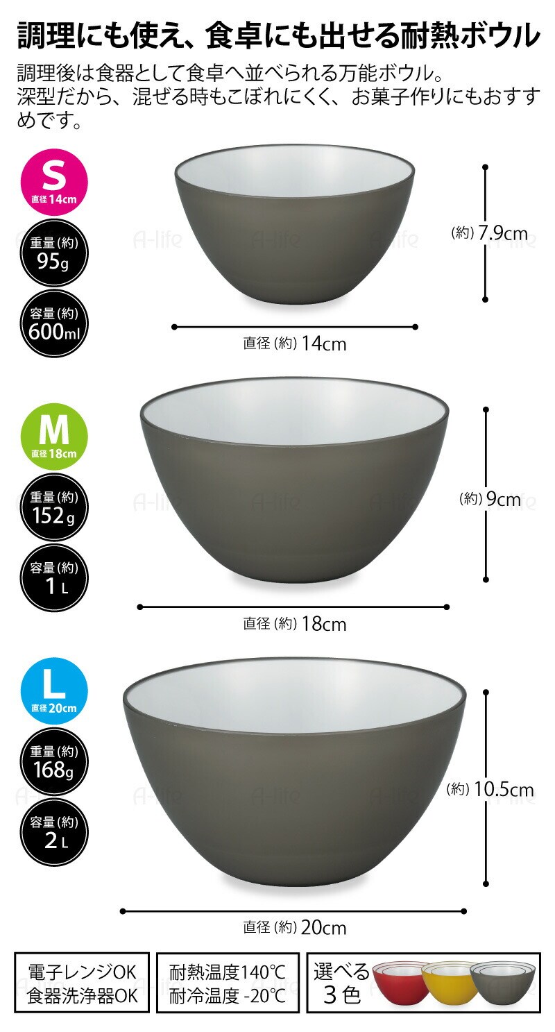 耐熱ボウルセット14cm18cm20cm３個セットプラスチック耐熱容器電子レンジ対応食洗機対応調理ボウル皿丸おしゃれ