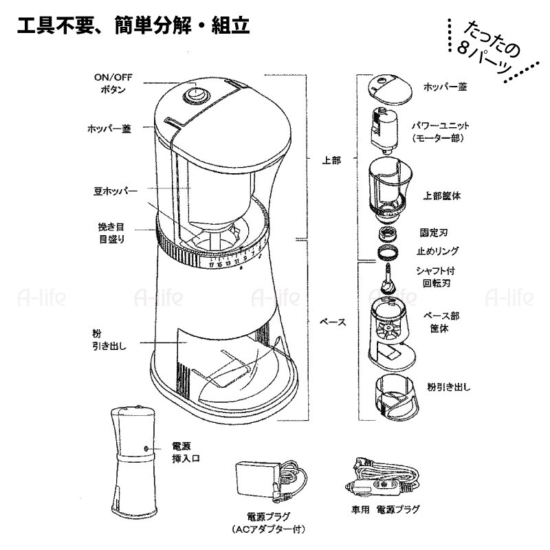 コーヒーミル電動洗えるホワイト