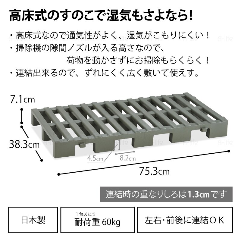 押入れすのこ16台連結タイプ日本製高床式プラスチック