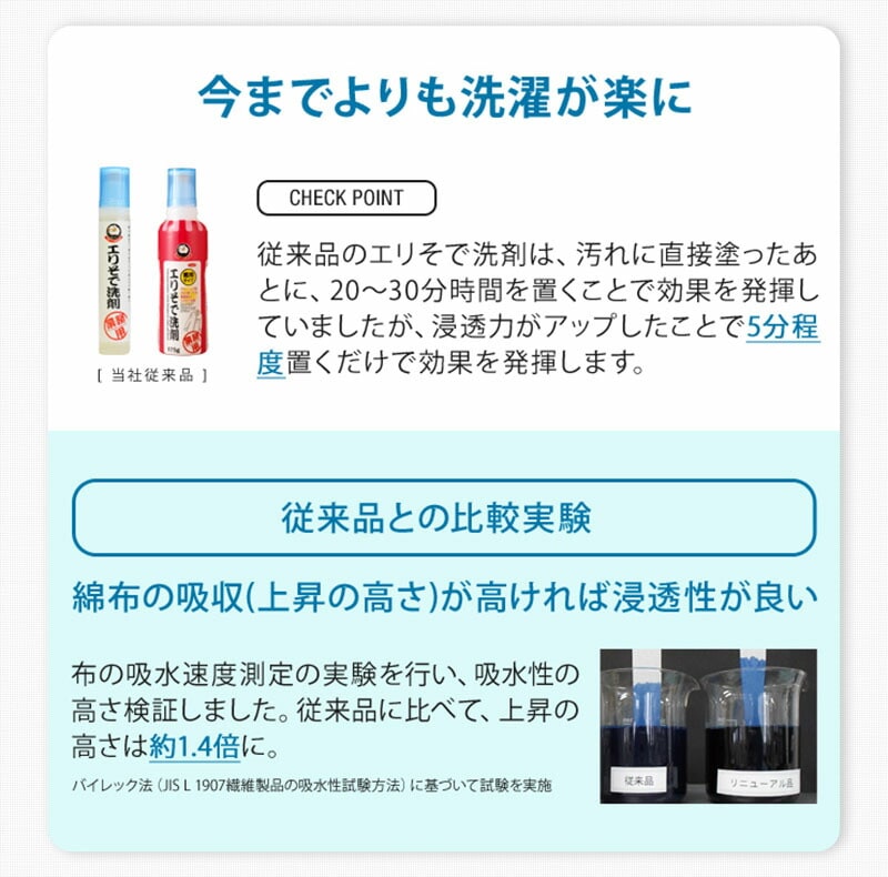 エリそで洗剤175g日本製洗濯洗剤