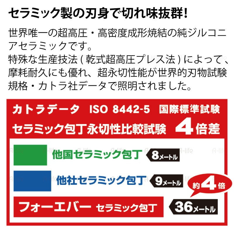 日本製セラミック包丁刃渡り18cm三徳包丁万能包丁