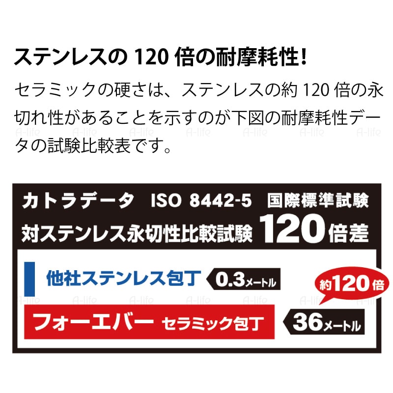 日本製セラミック包丁刃渡り18cm三徳包丁万能包丁