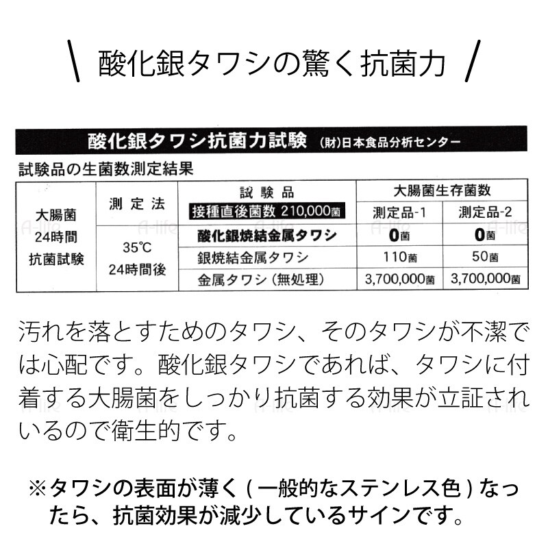 酸化銀抗菌たわし30g３個日本製タワシ金たわし