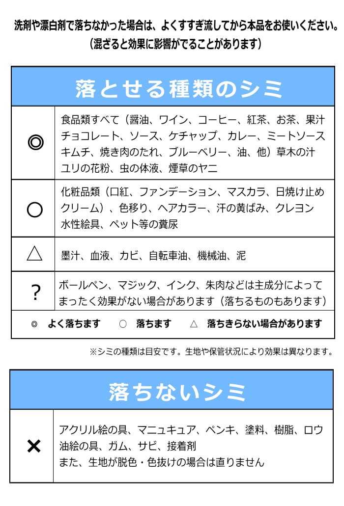 シミ抜き剤150mlスポッとる