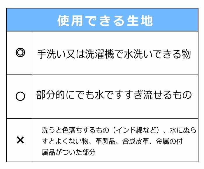 シミ抜き剤20ml2個