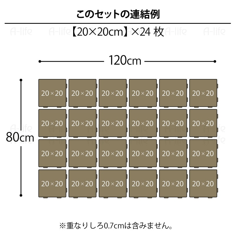 ジョイントパレットミニ20×20cm24枚日本製プラスチックすのこ