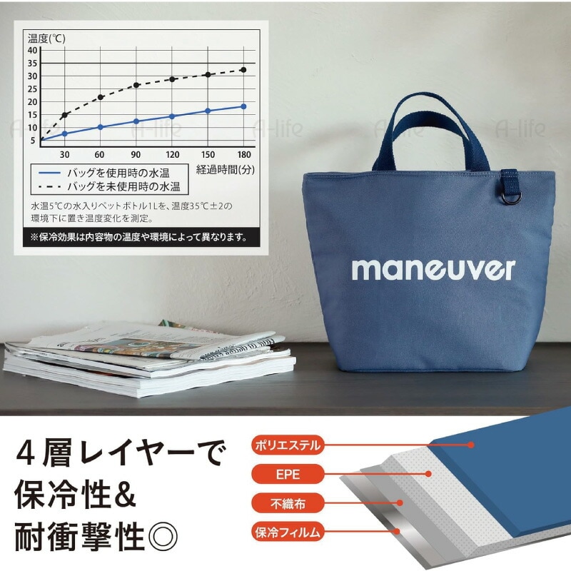 保冷ランチバッグトートバッグＭシンプルおしゃれmaneuver