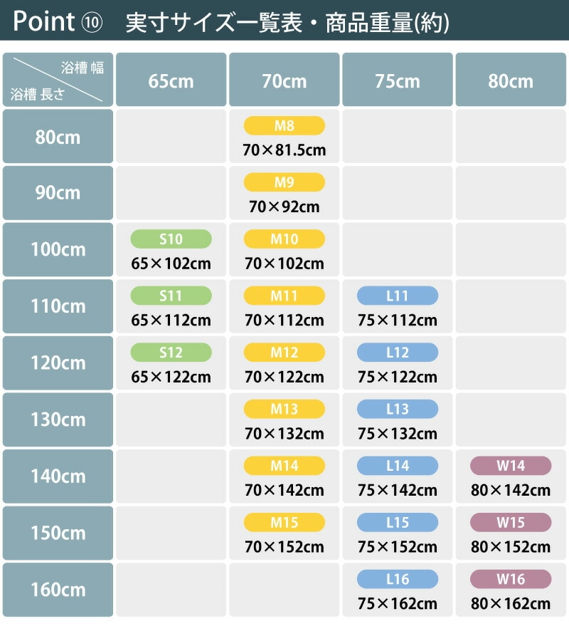日本製風呂ふた波型Ag+銀イオン抗菌防カビ軽量お風呂ふたフタ蓋