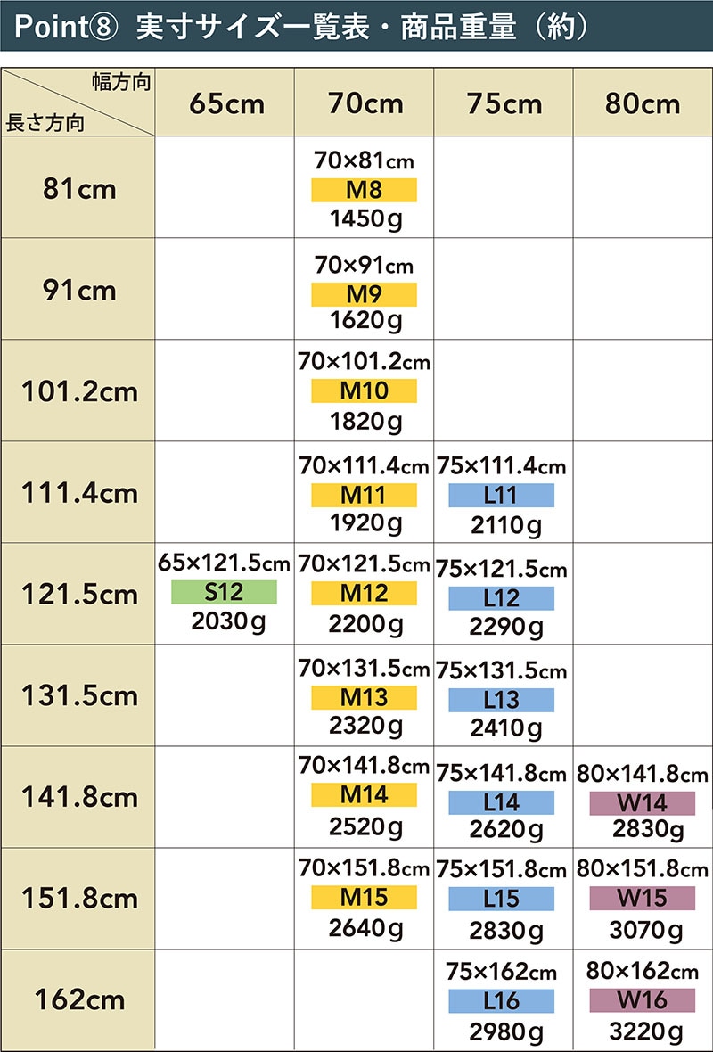 日本製風呂ふた折りたたみ式Ag+銀イオン抗菌防カビ軽量お風呂ふたフタ蓋