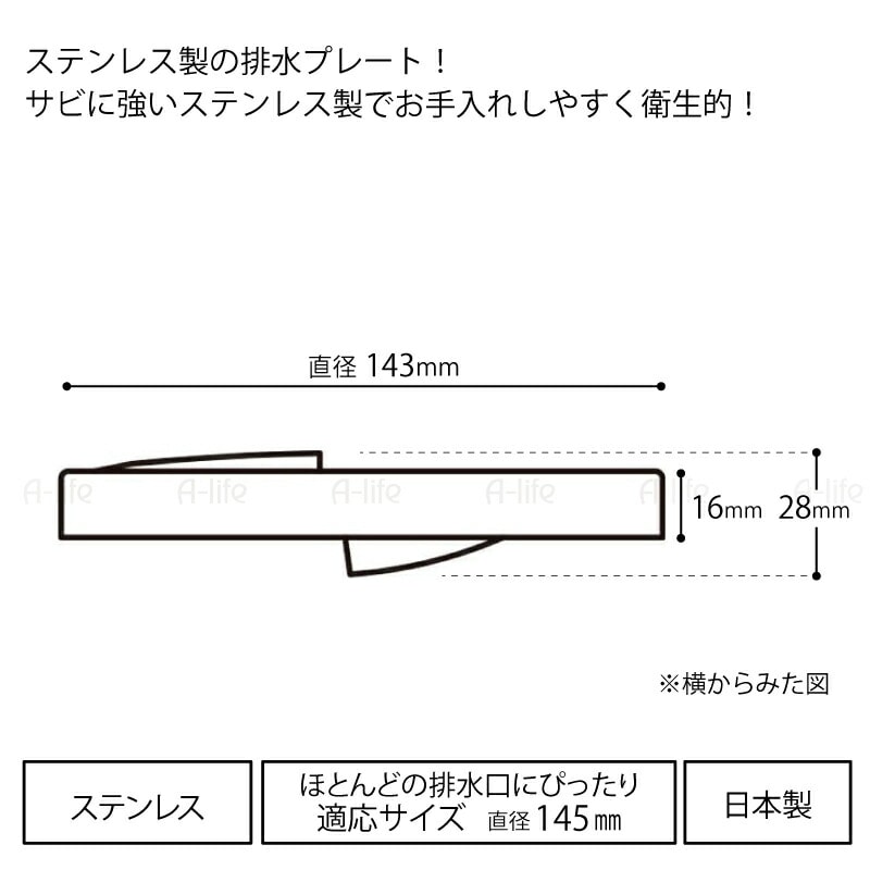 キッチン排水口カバー排水プレート標準サイズ