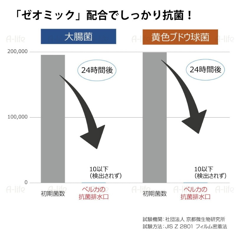 排水口ゴミカゴ浅型日本製抗菌防汚