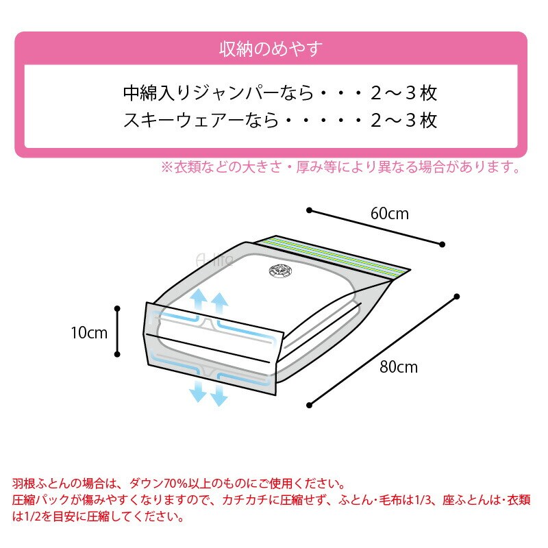 防ダニ衣類圧縮袋Ｓ