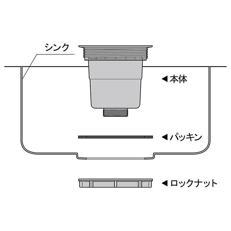 キッチン排水トラップ用ロックナット日本製TRP-LN排水配管ジョイント部品取替