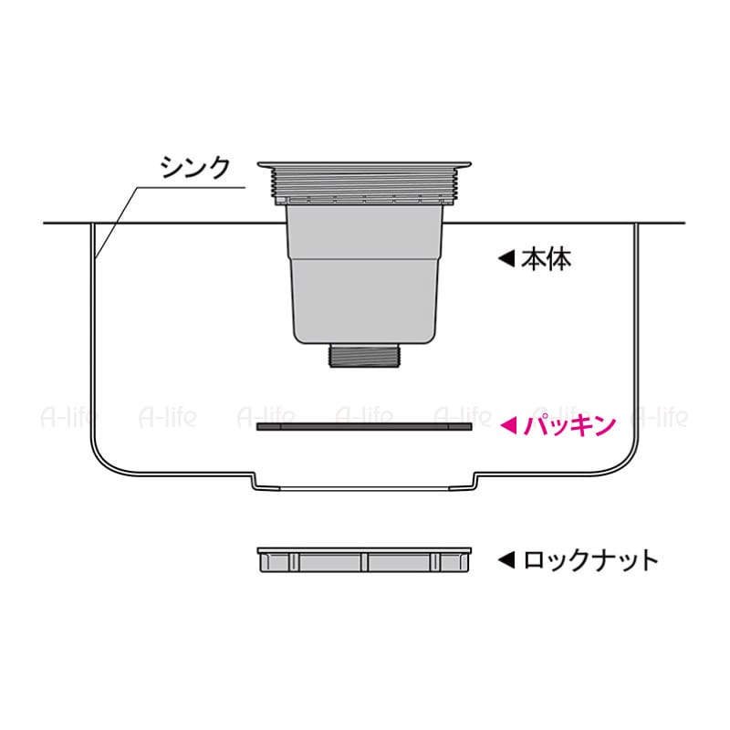 キッチン排水トラップ用ゴムパッキンY型日本製TRP-P3排水配管ジョイント部品取替