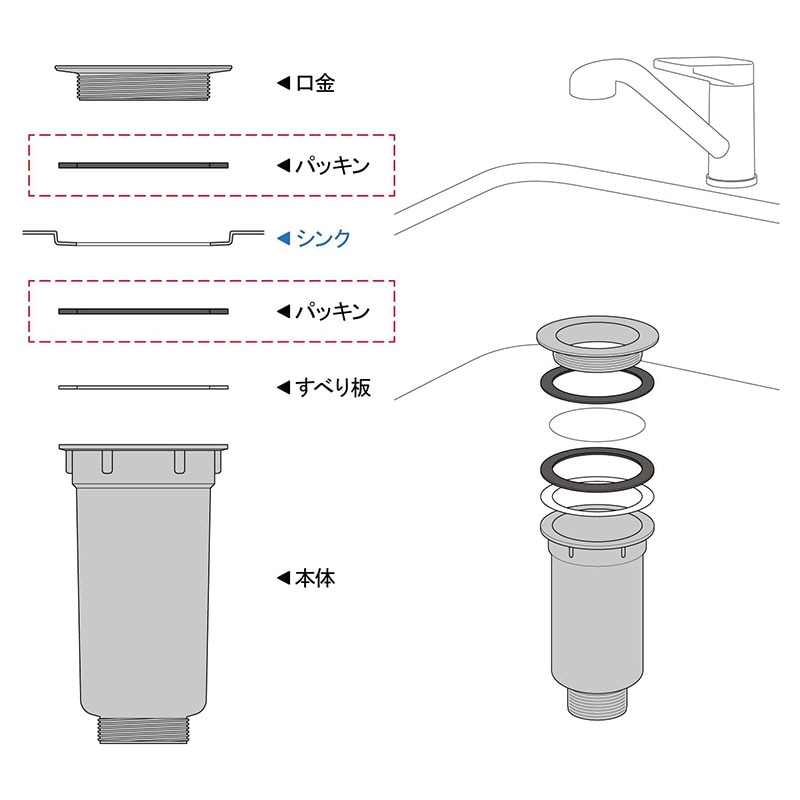 ミニキッチン小型排水トラップ用パッキン２個日本製trp-p4流し用排水口取替配管部品