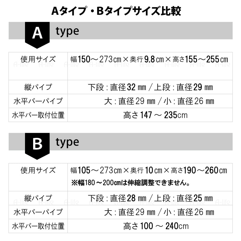 つっぱり 間仕切り カーテン 省エネ 対策