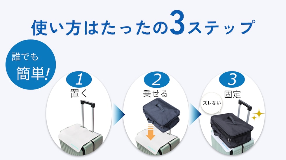3ステップ