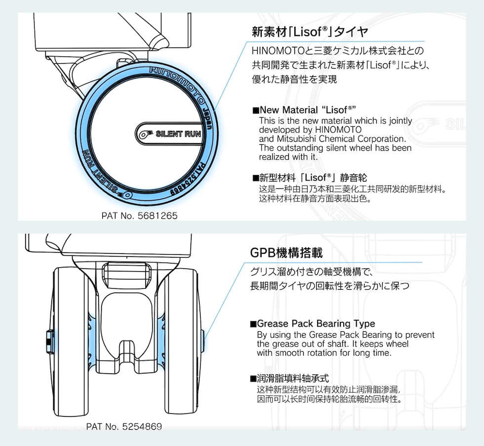 ヒノモトキャスター2