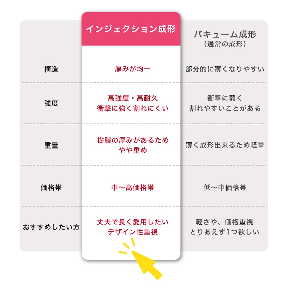 インジェクション2