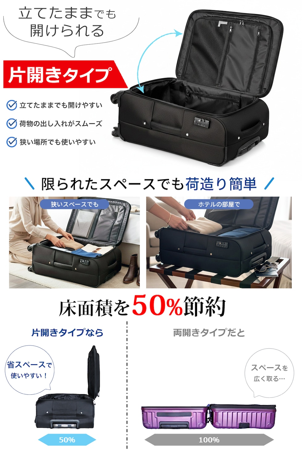 縦でも横でも開けられる