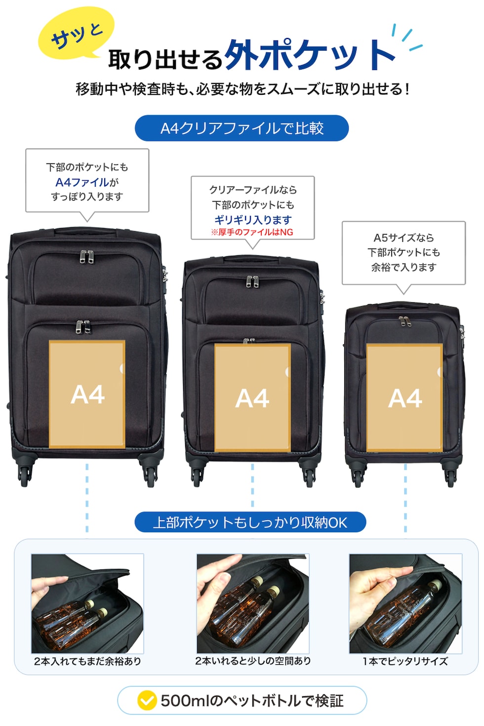 ポケット