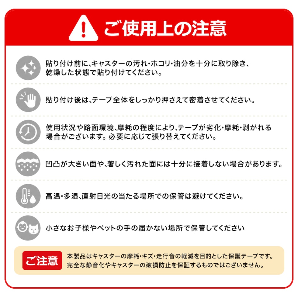 注意点