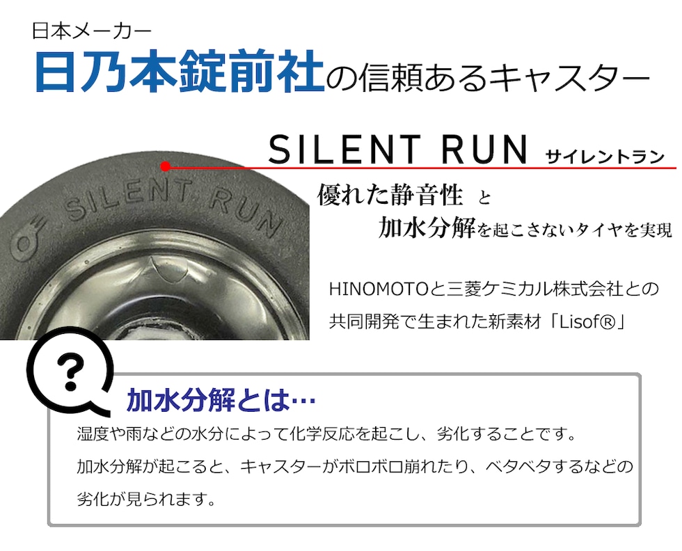 ヒノモトキャスター