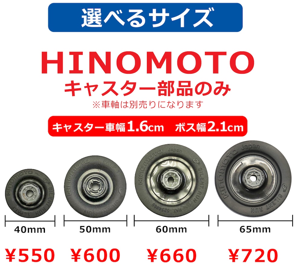 選べる部品サイズ