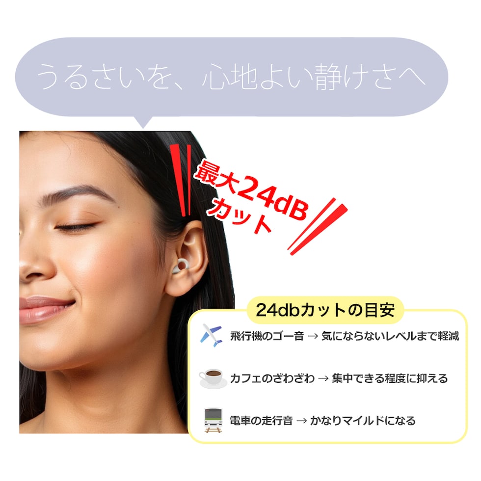 遮音性
