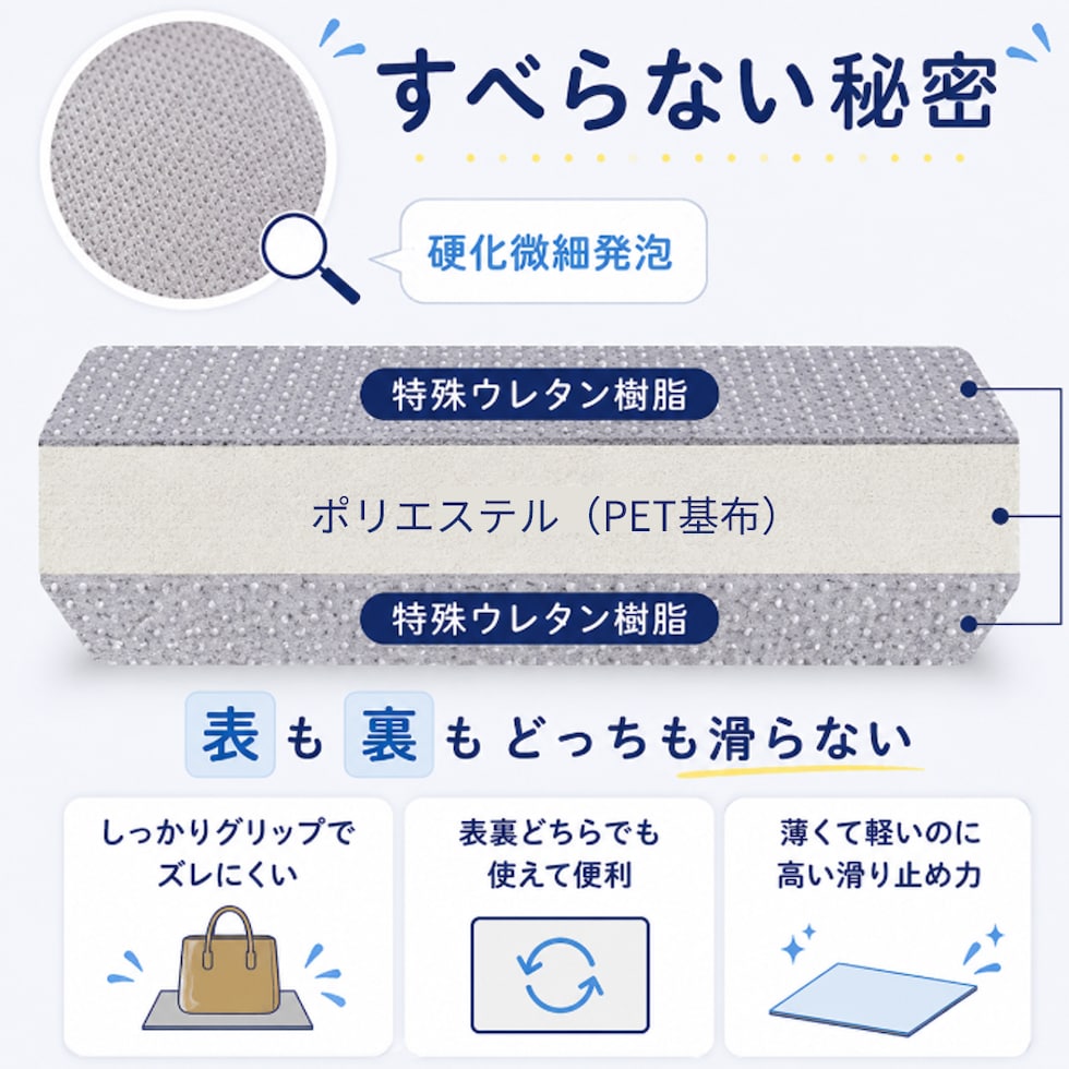 滑らない秘密