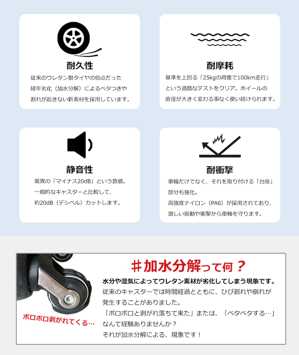 サイレントラ特徴2