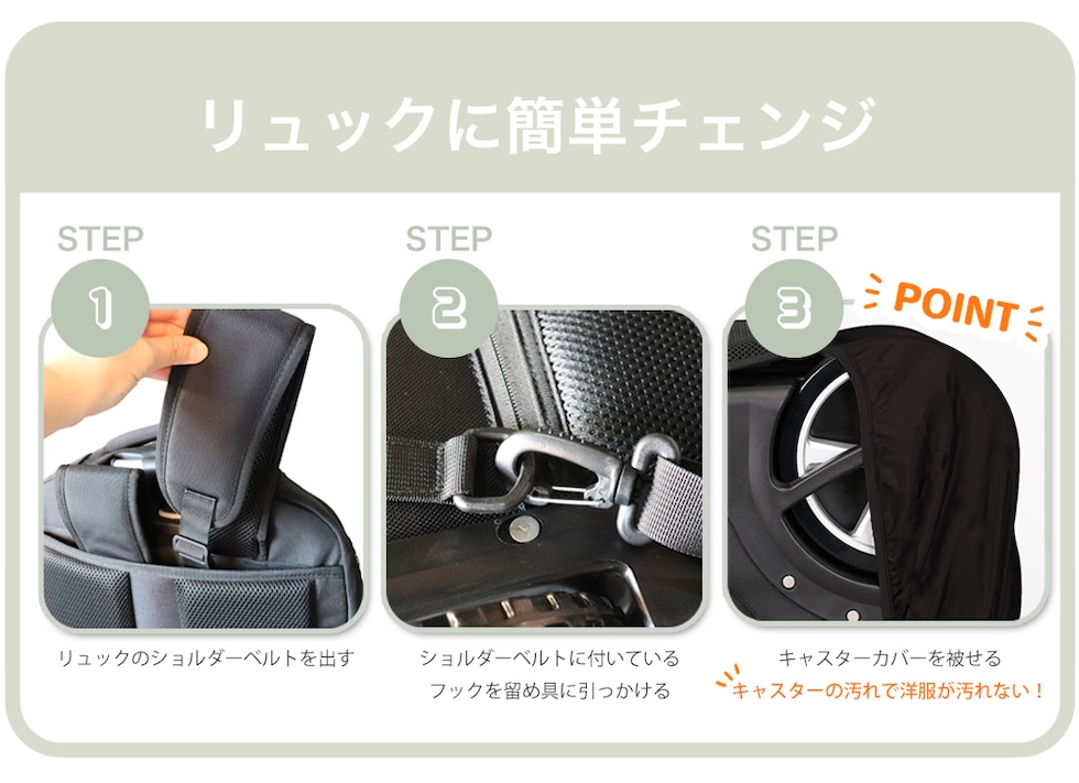 バックパック手順