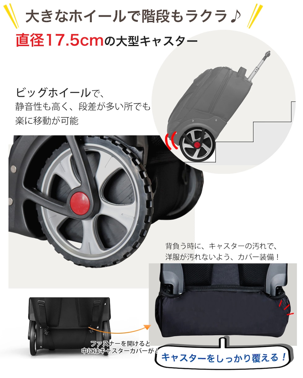 ビッグホイール