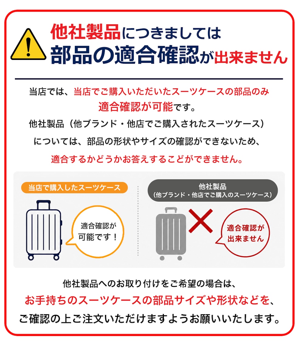 交換キットバナー