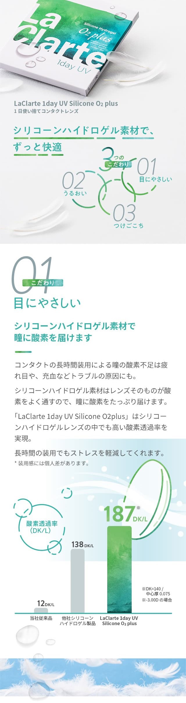 LaClarteシリコン1