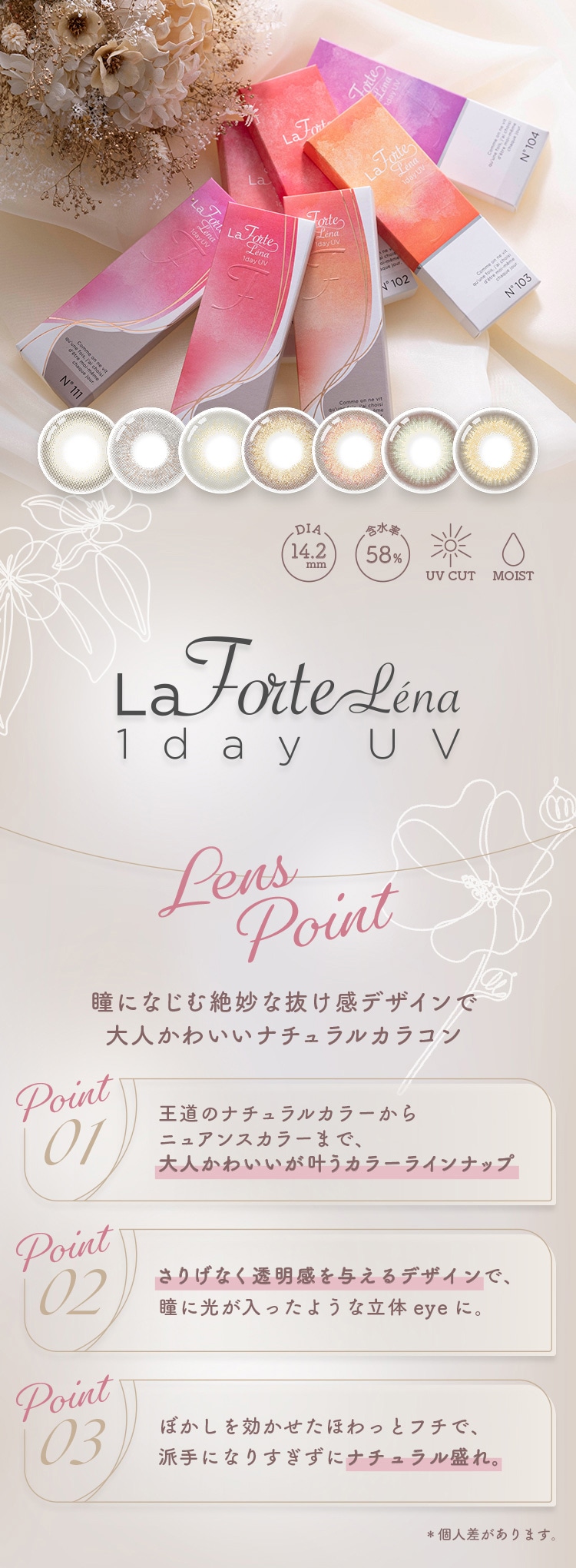LaFORTE Lena 1