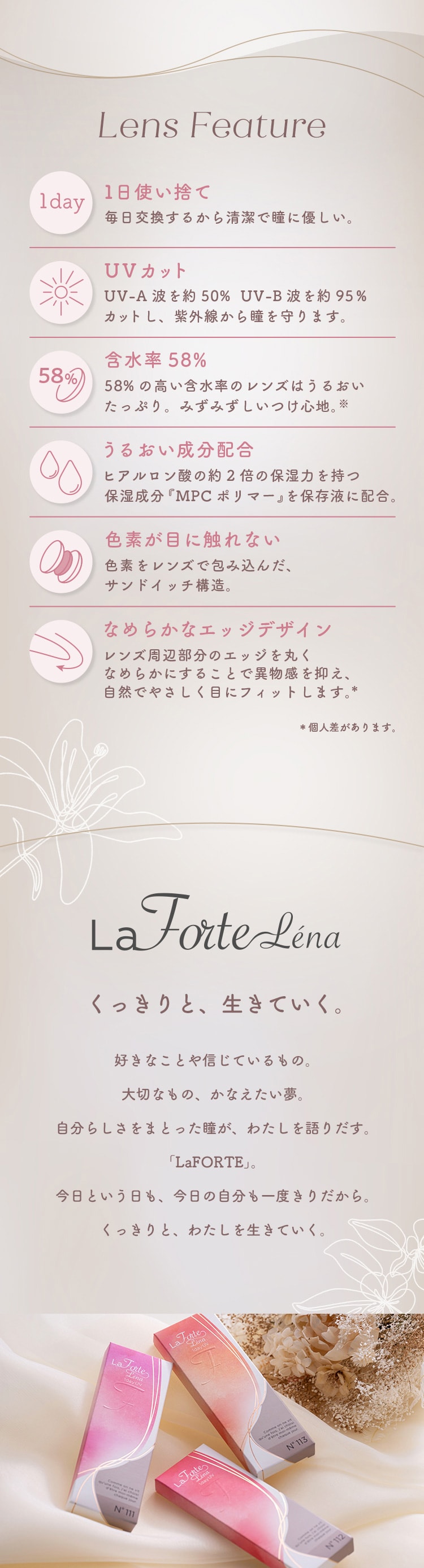 LaFORTE Lena 10