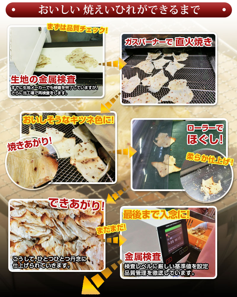 焼えいひれ お得用 200g